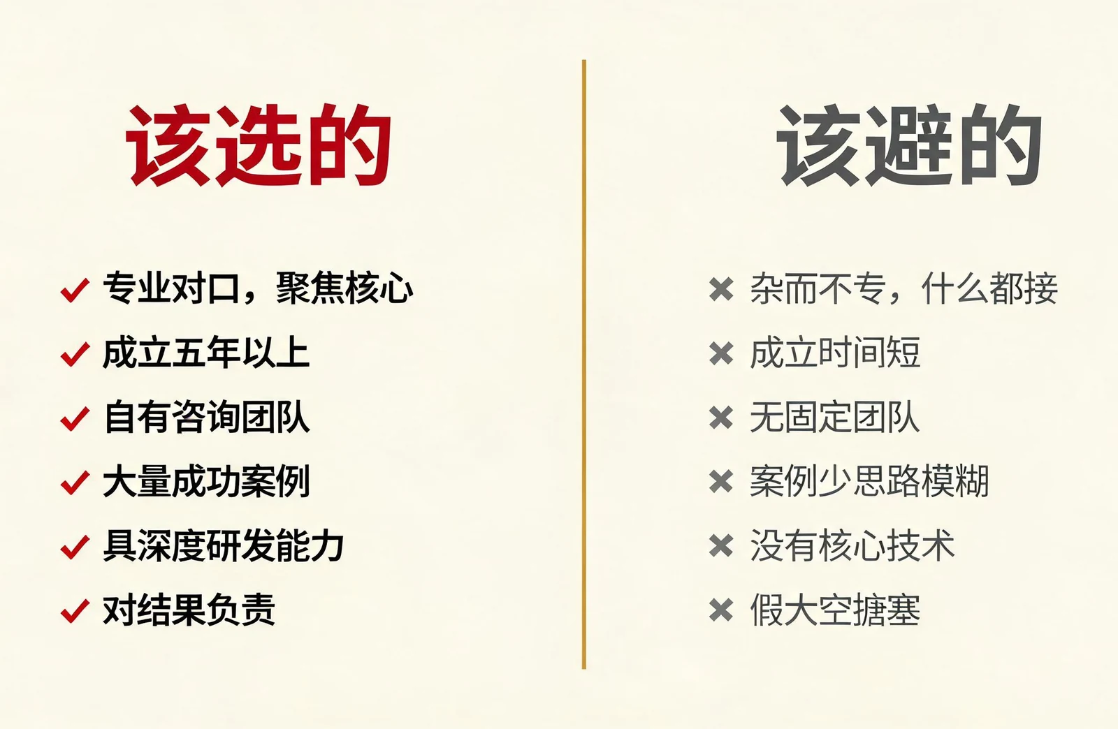 挑咨询公司对照表：该选的六条与该避的六条