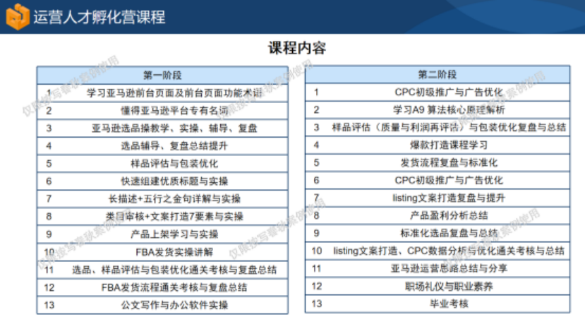 人才孵化(图2)