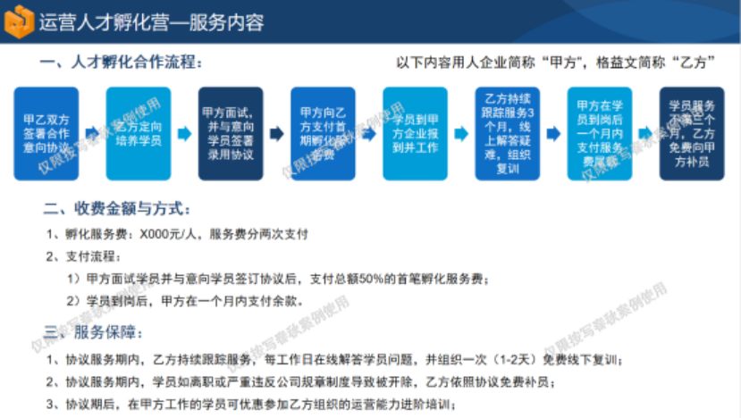 人才孵化(图3)