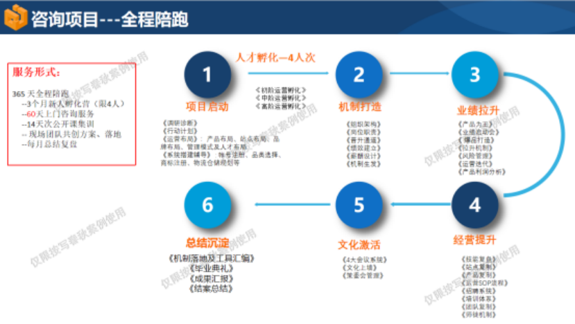 跨境电商行业(图1)