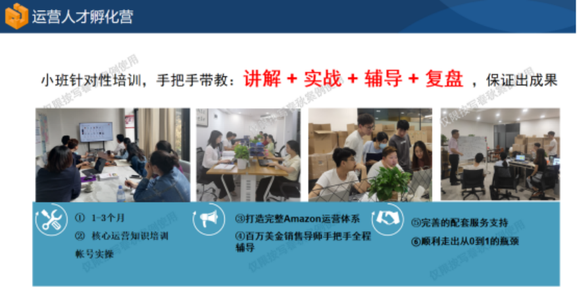 跨境电商行业(图2)