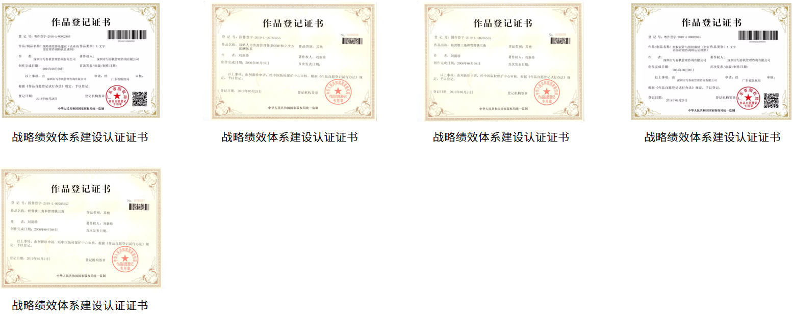 荣誉资质(图2)