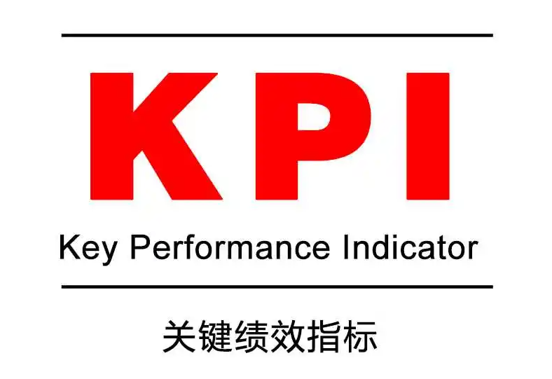 kpi