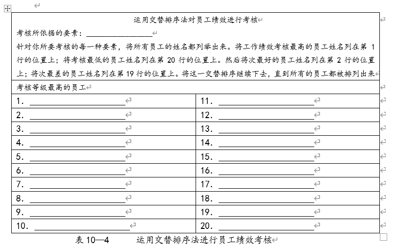 交替排序法