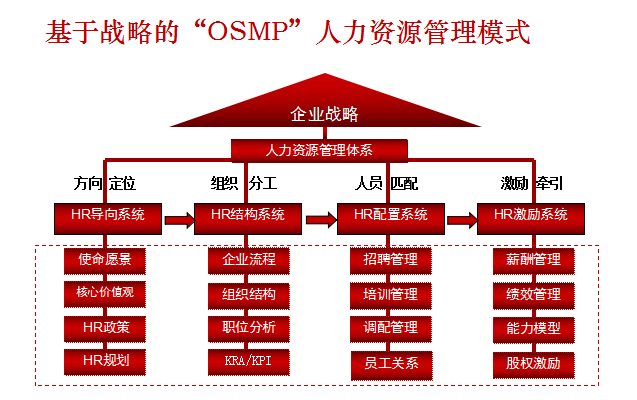 公司介绍(图1)